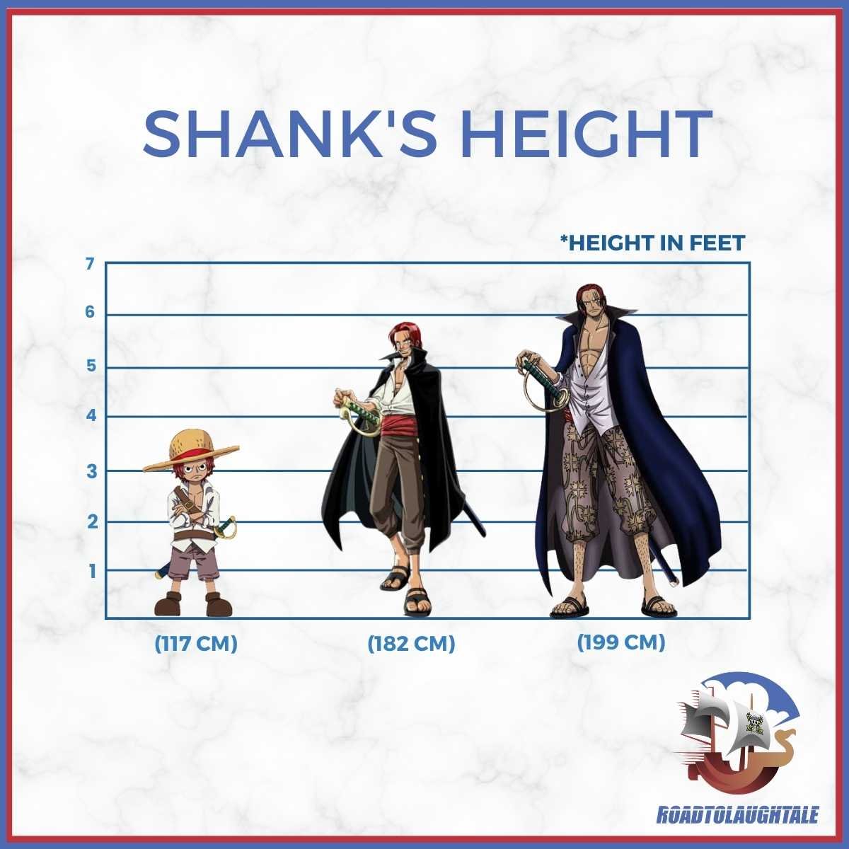How Tall Is Erwin Smith, The Imposing Survey Corps Commander